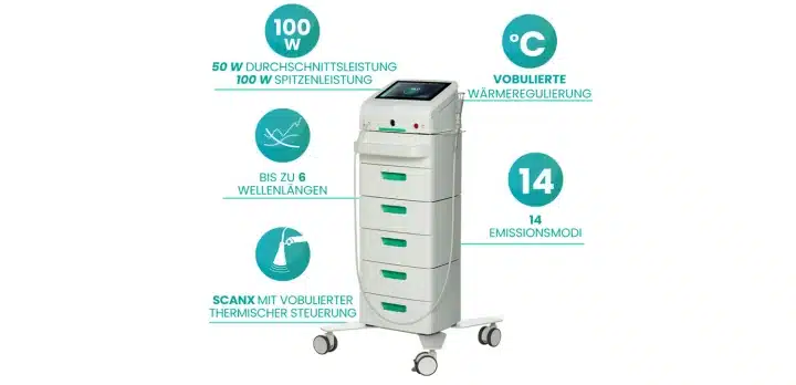 Ixyon XP 50 W | THEAL Multifunktionaler, anpassbarer Hochleistungs-Laser